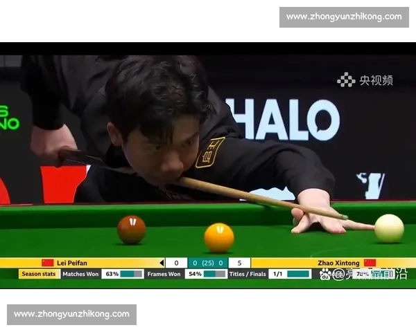 以比分领先为核心解析比赛走势与胜负关键因素全景观察与战术选择