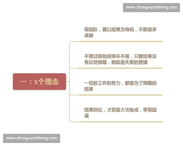 全面提升团队与个人执行力的实用方法与策略解析 全面提升团队与个人执行力的实用方法与策略解析