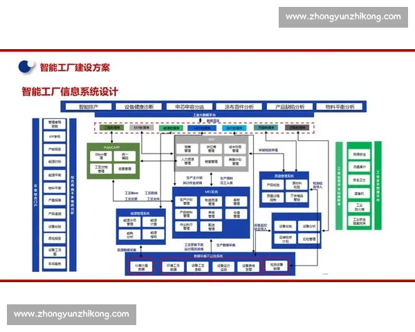 基于智能分析技术提升企业决策效率与精准度的研究与实践